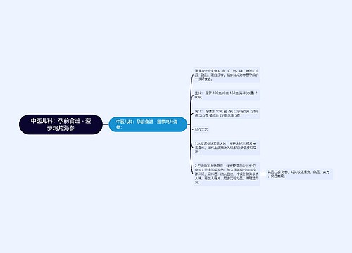 中医儿科：孕前食谱－菠萝鸡片海参