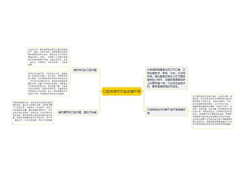 口腔疾病可引起血糖升高