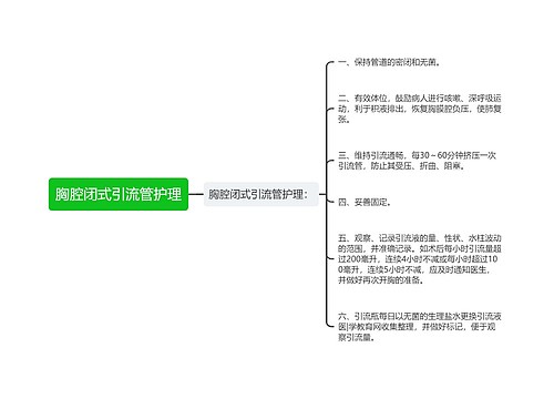 胸腔闭式引流管护理