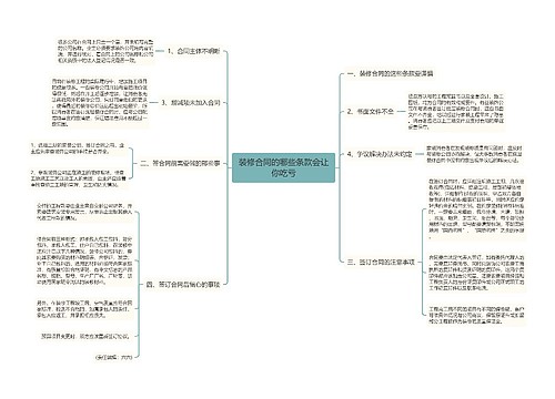 装修合同的哪些条款会让你吃亏