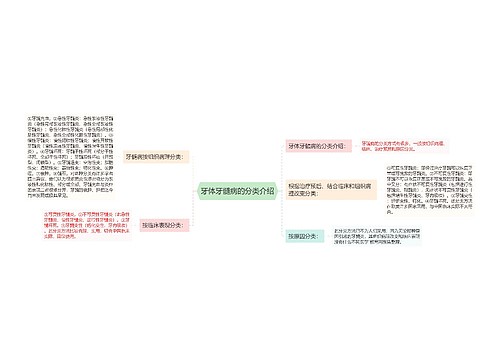 牙体牙髓病的分类介绍