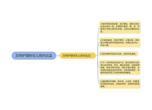 怎样护理新生儿颅内出血