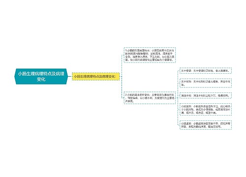 小肠生理病理特点及病理变化