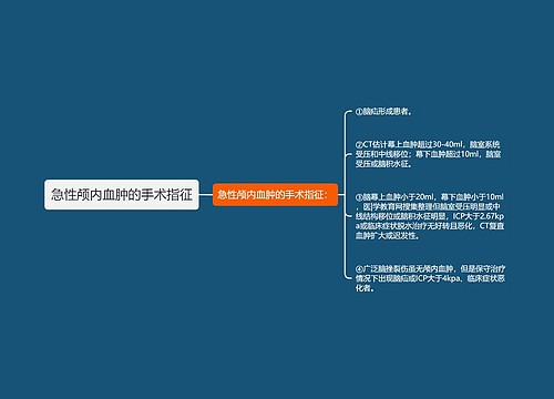 急性颅内血肿的手术指征