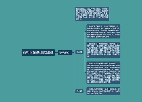 前不均倾位的诊断及处理