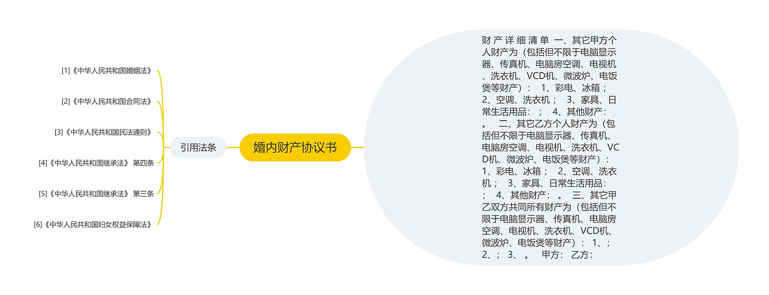 婚内财产协议书 婚内财产协议书