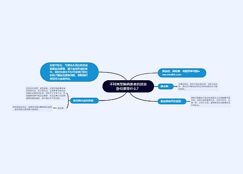 不同类型脑病患者的适宜卧位都是什么？