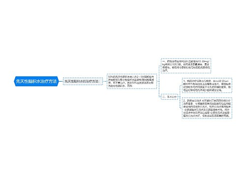 先天性脑积水治疗方法