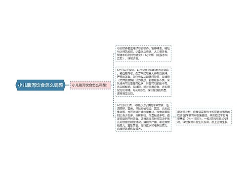 小儿腹泻饮食怎么调整