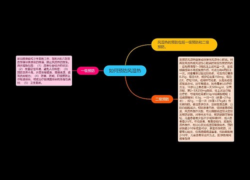 如何预防风湿热