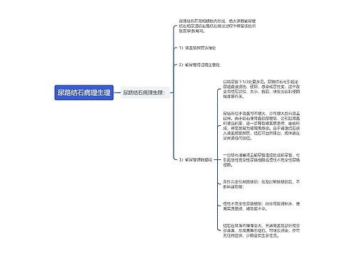 尿路结石病理生理