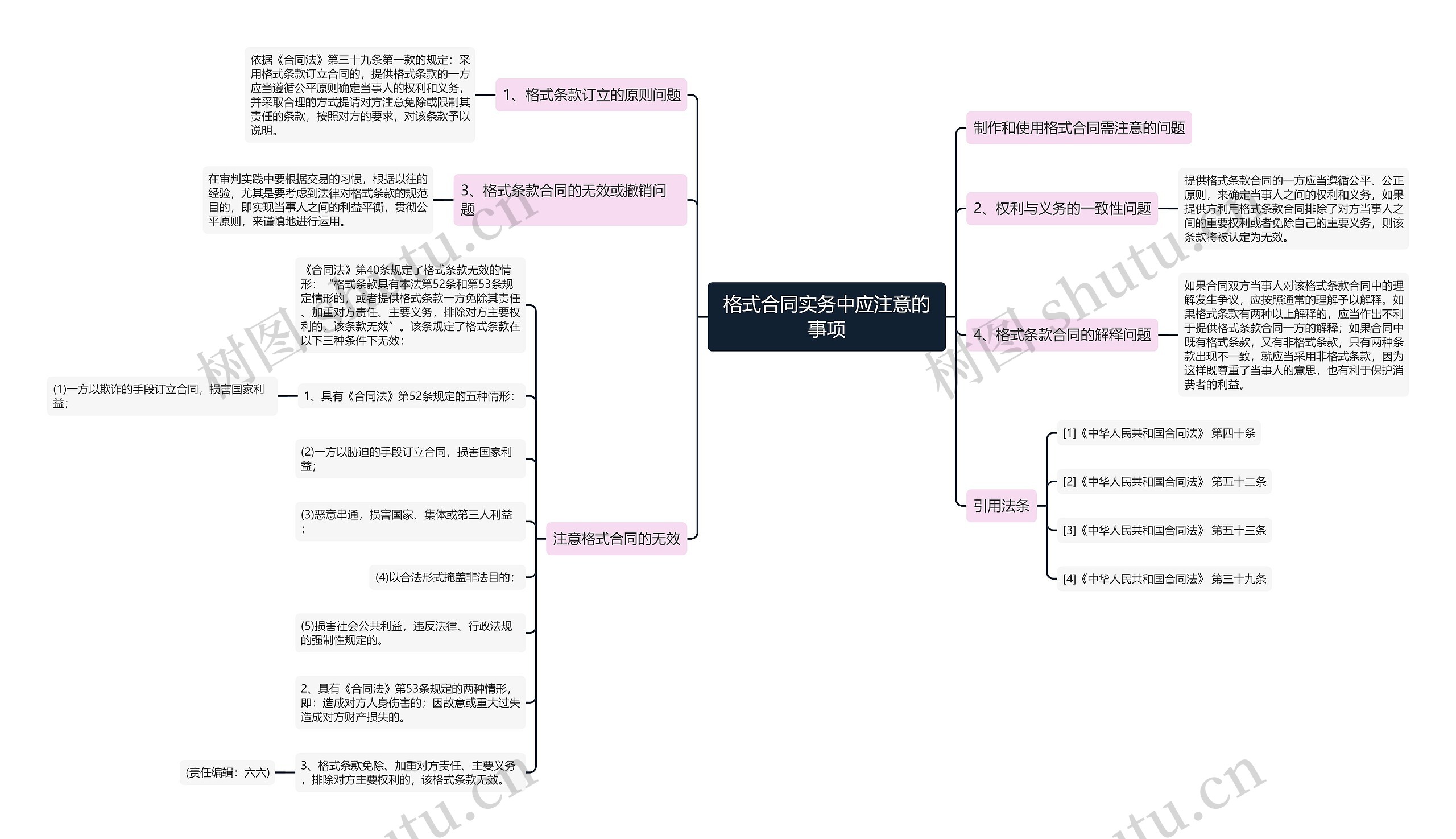 格式合同实务中应注意的事项 格式合同实务中应注意的事项