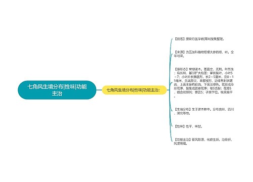 七角风生境分布|性味|功能主治