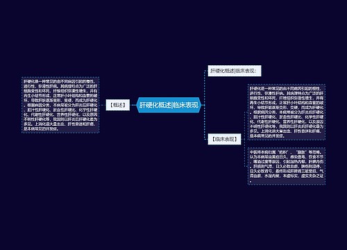 肝硬化概述|临床表现