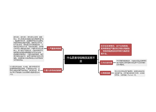 什么因素导致釉质发育不全