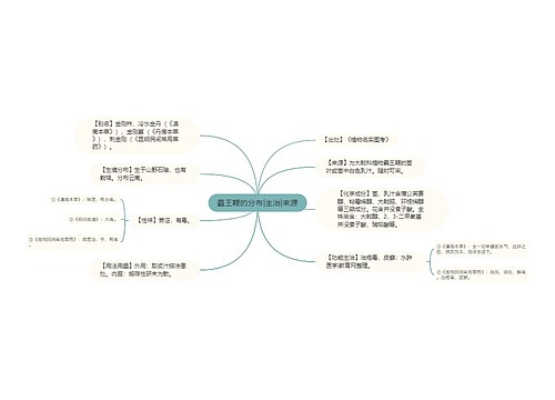 霸王鞭的分布|主治|来源