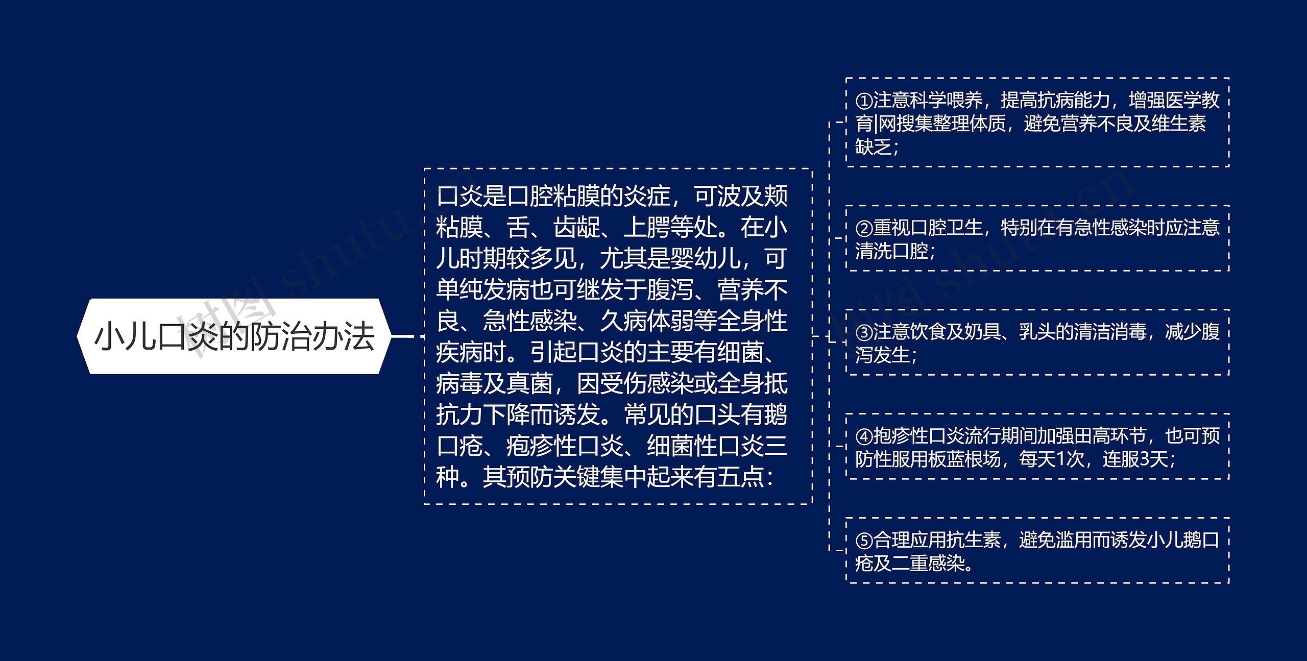 小儿口炎的防治办法 小儿口炎的防治办法