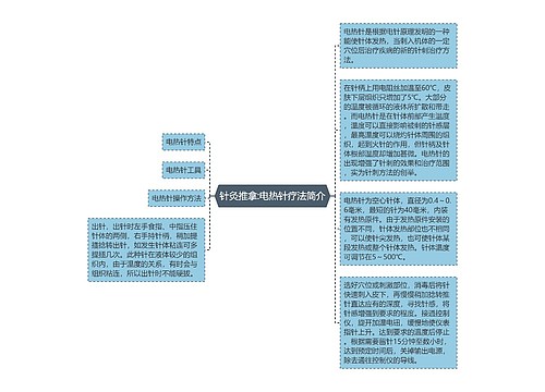 针灸推拿:电热针疗法简介