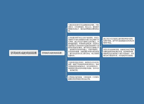 牙周病形成的局部因素