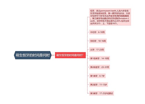 萌生恒牙的时间是何时