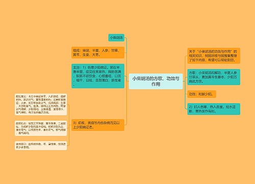 小柴胡汤的方歌、功效与作用