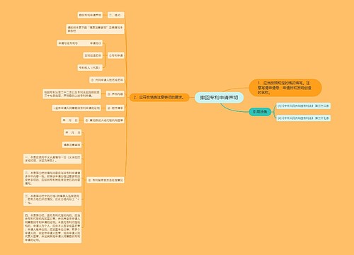 撤回专利申请声明