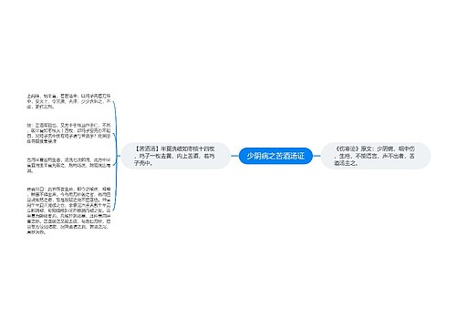 少阴病之苦酒汤证