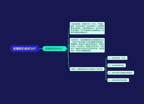 胆囊癌的临床治疗