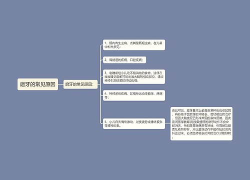 磨牙的常见原因