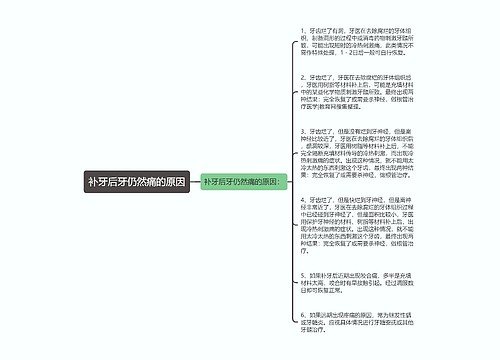 补牙后牙仍然痛的原因