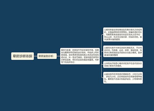 晕厥诊断依据