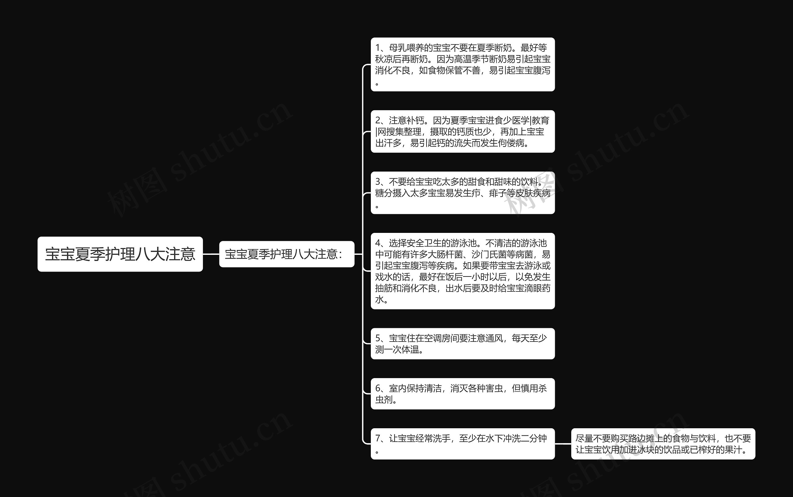 宝宝夏季护理八大注意