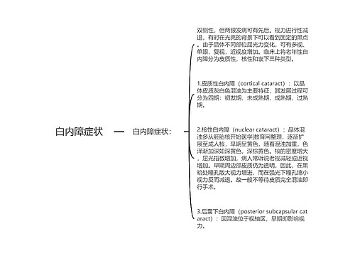 白内障症状