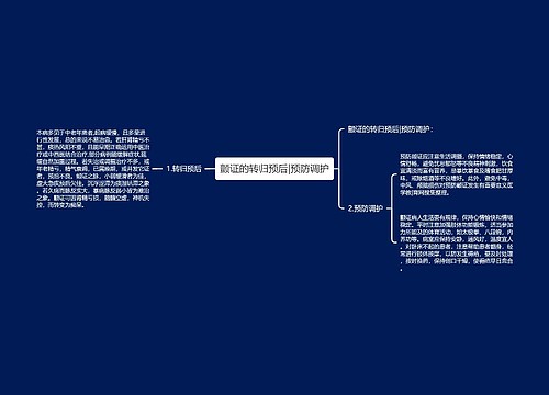 颤证的转归预后|预防调护