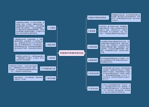 牙拔除术有哪些禁忌症