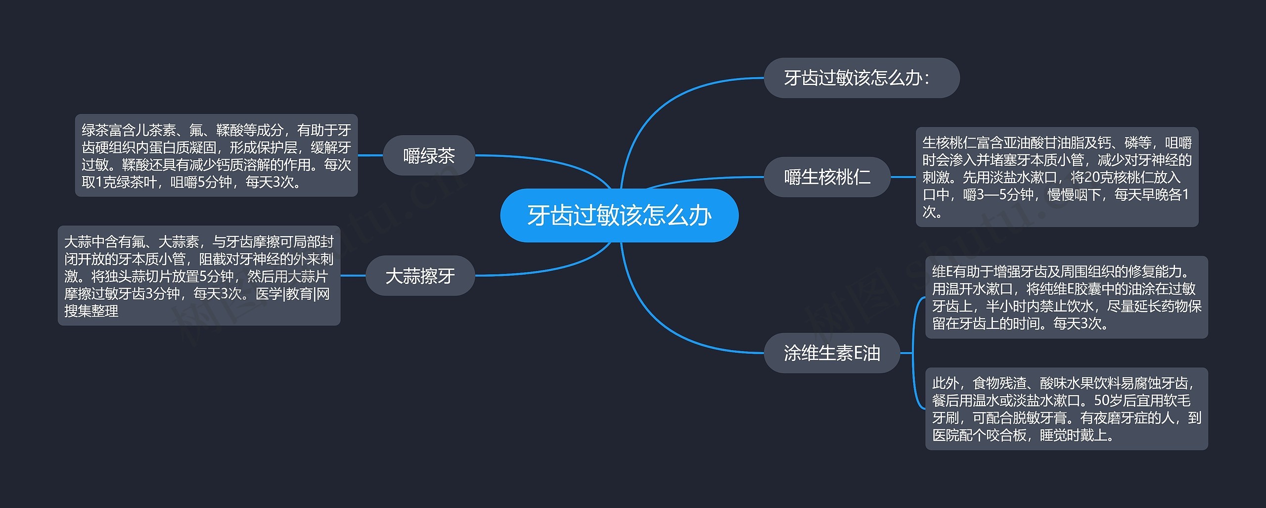 牙齿过敏该怎么办 牙齿过敏该怎么办