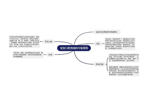 宝宝口腔溃疡的可能原因