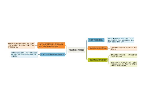 烤瓷牙注意事项