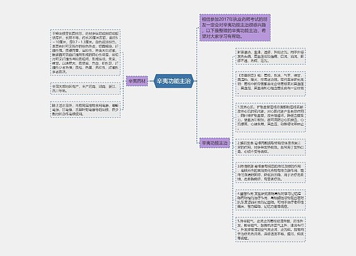 辛夷功能主治