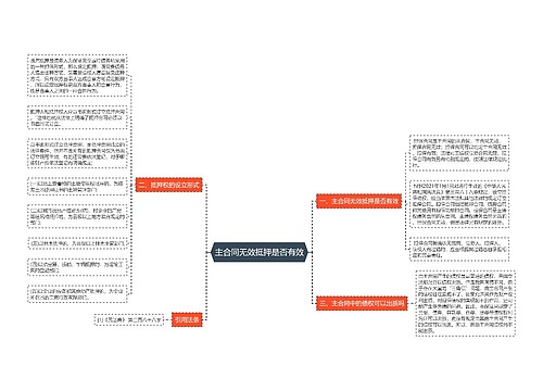 主合同无效抵押是否有效