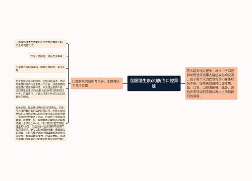 含服维生素c可防治口腔异味