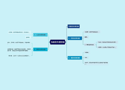 五脏的生理功能