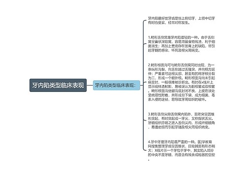 牙内陷类型临床表现