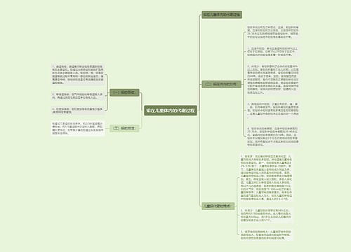 铅在儿童体内的代谢过程