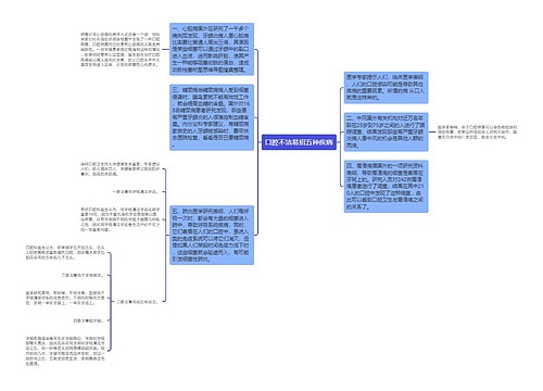 口腔不洁易招五种疾病