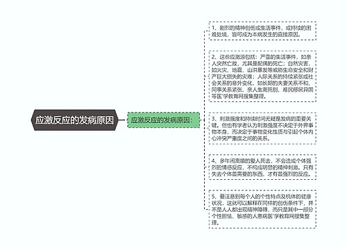 应激反应的发病原因