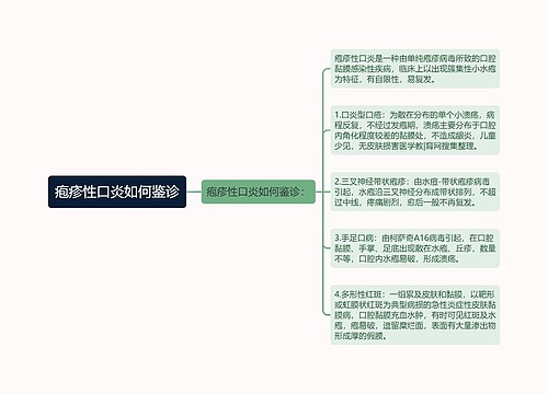 疱疹性口炎如何鉴诊