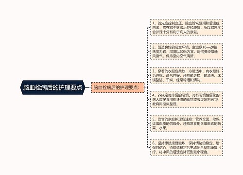 脑血栓病后的护理要点