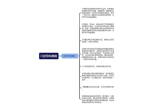 口腔异味病因