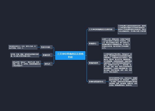 三叉神经疼痛病因及发病机制